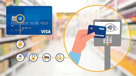 contactless chase visa credit card|my card contactless payment.